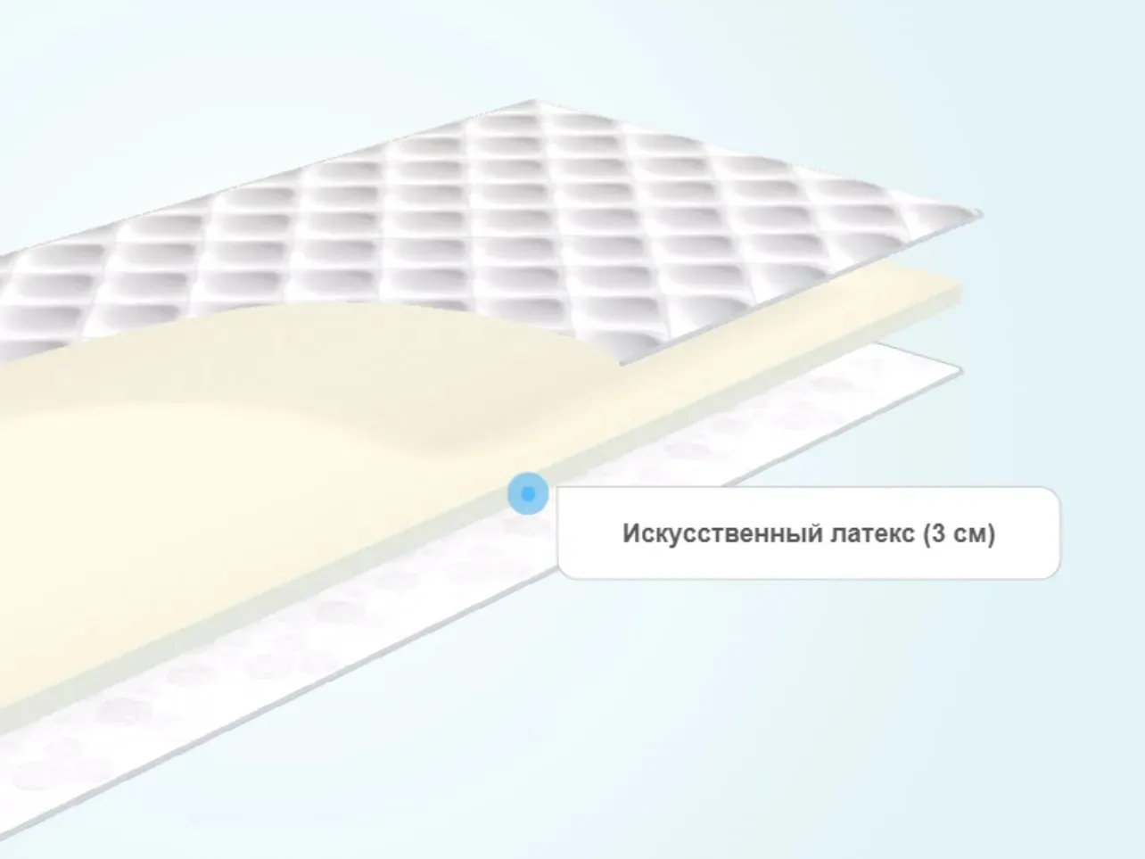 Защитный наматрасник Materlux Natural Foam 3 Защитный наматрасник Materlux Natural Foam 3